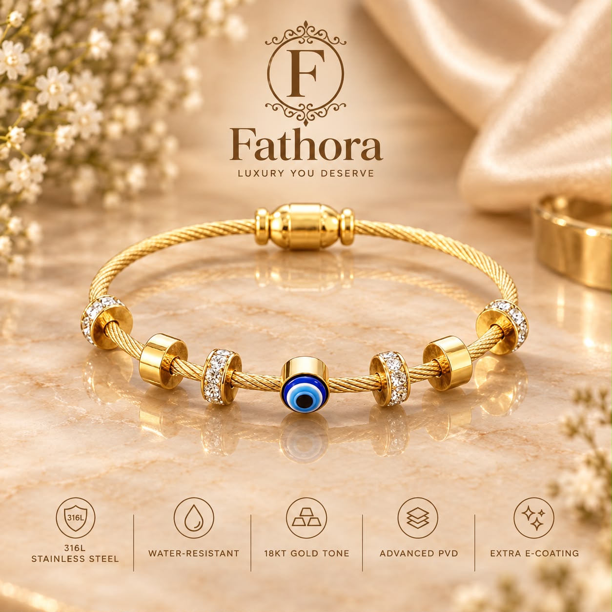 Mystique Evil Eye Cable Bangle by Fathora Collections