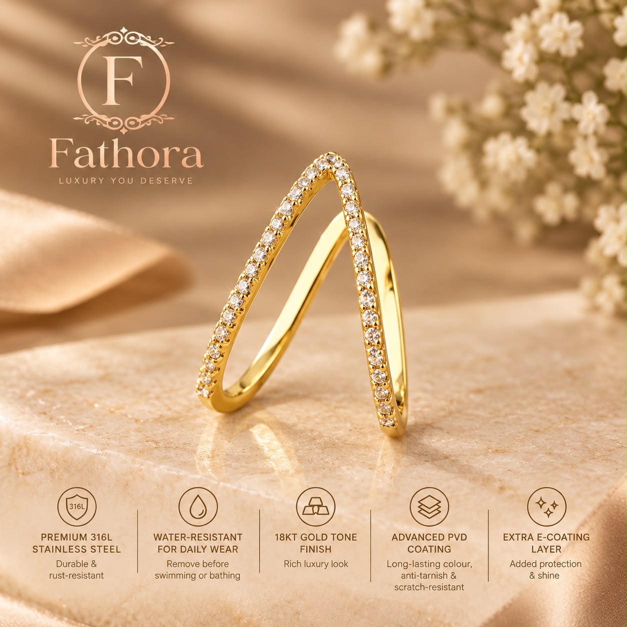 The Lumina Chevron Ring by Fathora Collections